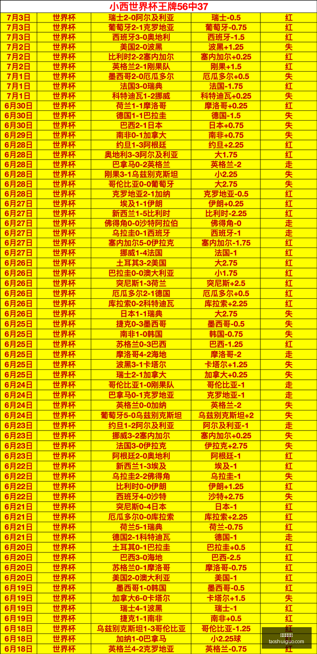 世界杯焦点,阿根廷对决,瑞士,真人百家乐,百家乐技巧,百家乐策略,在线百家乐,百家乐游戏,赌场游戏,百家乐赢钱