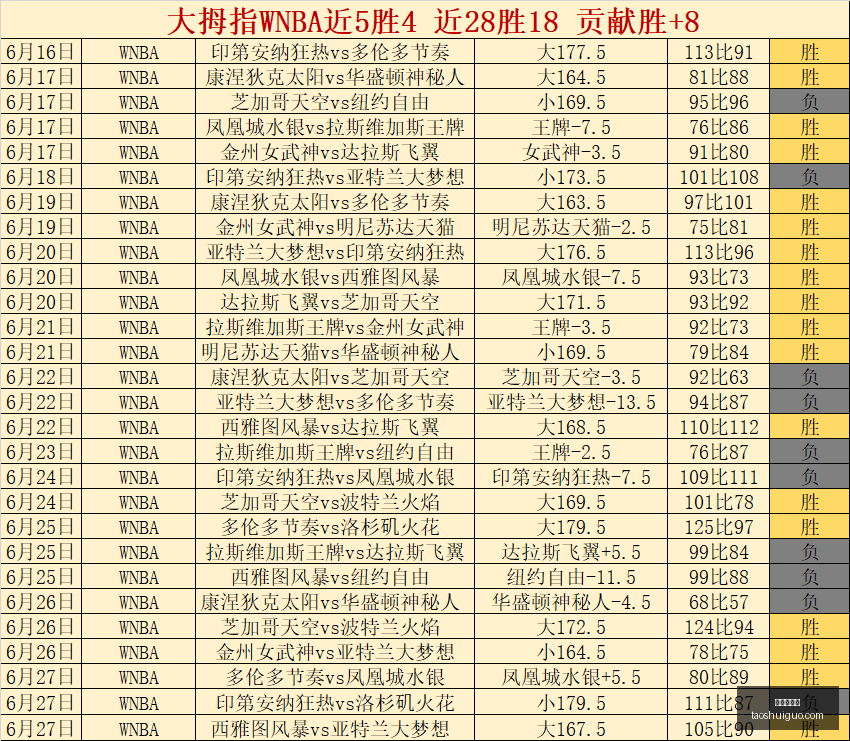 尤文签约土,耳其后卫切,利克,真人百家乐,百家乐技巧,百家乐策略,在线百家乐,百家乐游戏,赌场游戏,百家乐赢钱