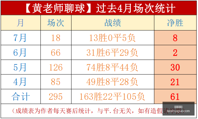 中超战报,负今日焦点,赛事,真人百家乐,百家乐技巧,百家乐策略,在线百家乐,百家乐游戏,赌场游戏,百家乐赢钱