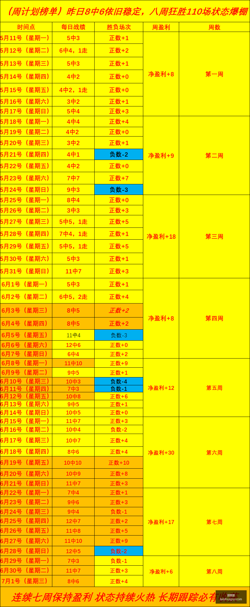 东南锦专栏,独家赛事解,比分揭晓,真人百家乐,百家乐技巧,百家乐策略,在线百家乐,百家乐游戏,赌场游戏,百家乐赢钱