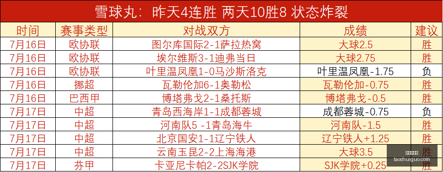指南,加拿大职业,移民,真人百家乐,百家乐技巧,百家乐策略,在线百家乐,百家乐游戏,赌场游戏,百家乐赢钱