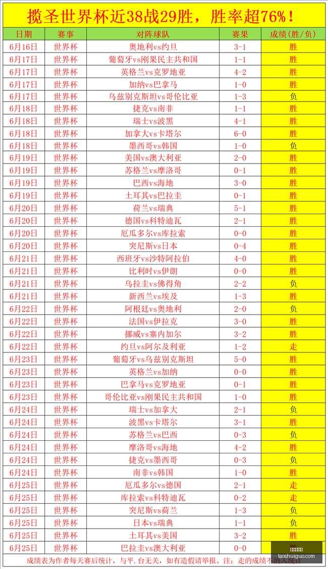 足球攻略周,欧罗巴资格,中日德兰对,真人百家乐,百家乐技巧,百家乐策略,在线百家乐,百家乐游戏,赌场游戏,百家乐赢钱