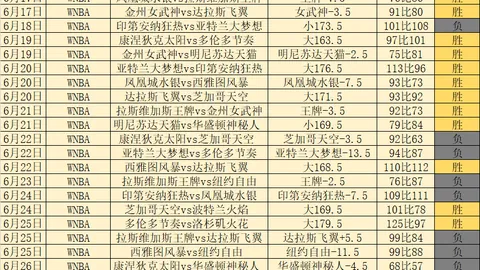 尤文签约土耳其后卫切利克：球员罗马续约内幕