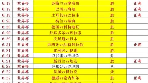 2026年度对决：比亚韦斯哥罗纳深度分析