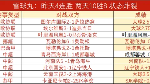 2026指南赌场游戏：加拿大职业移民09点关键信息