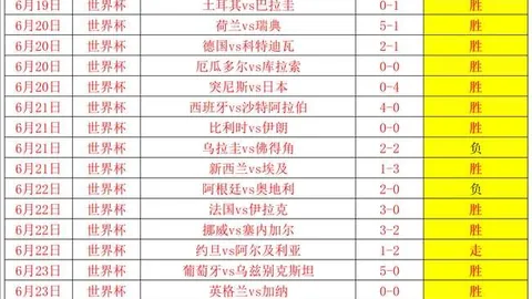 足球攻略周四001欧罗巴资格赛：中日德兰对决贝西克塔斯，独家推荐